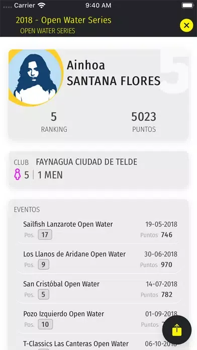 OpenWater Series স্ক্রিনশট
