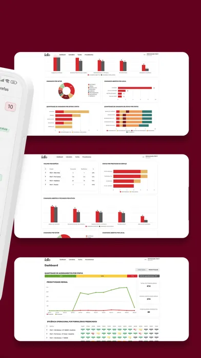 Screenshot di WeService - Manutenções