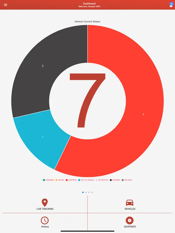 Zrzuty ekranu TrackJack iPad 