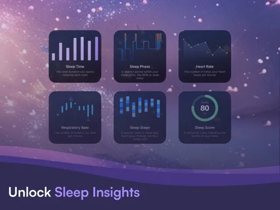 Ảnh chụp màn hình của Track My Sleep Now iPad 