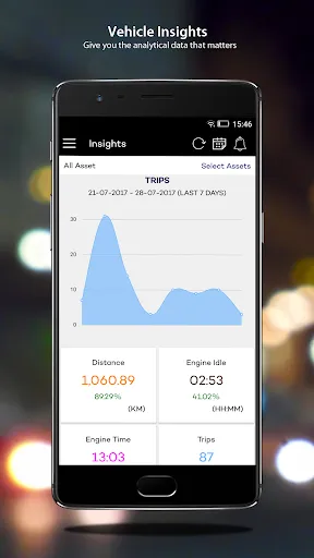 Safe Sight Screenshots