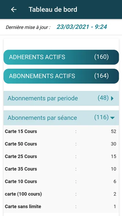 Captures d'écran de FitYogaProf