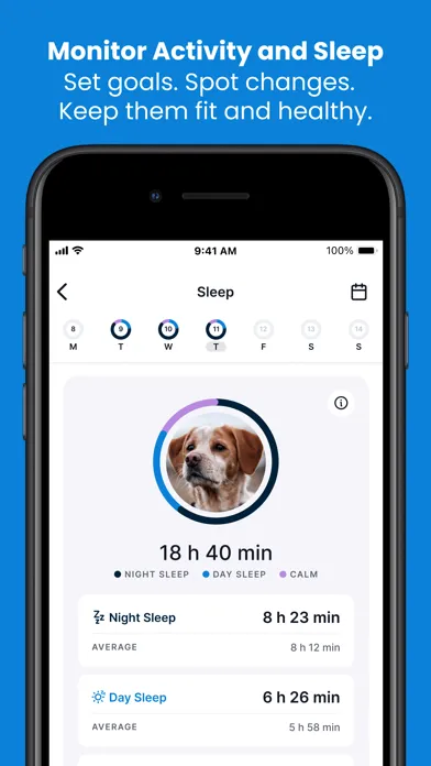 Tractive GPS for Dogs and Cats應用截圖