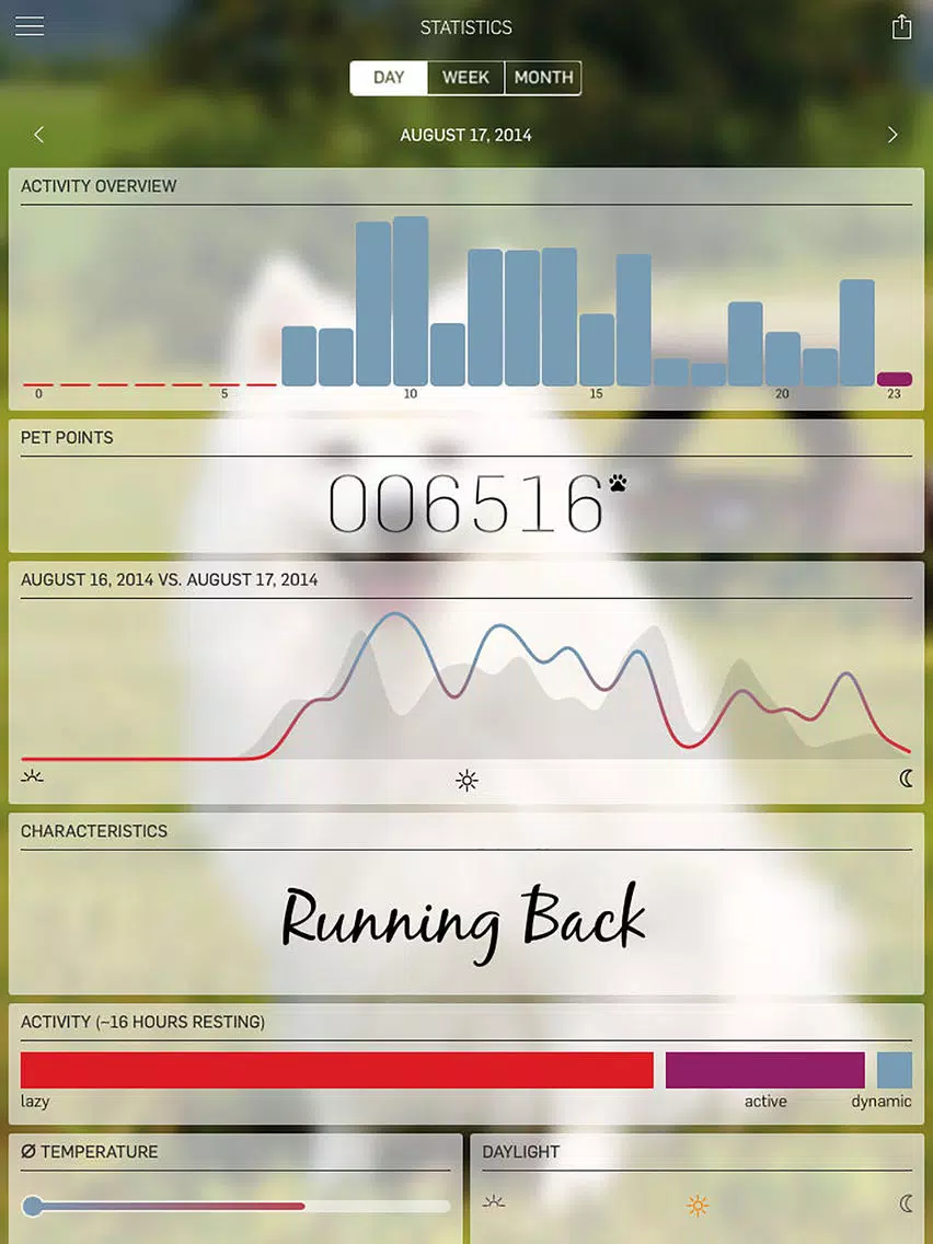 Capturas de tela do Tractive MOTION iPad 