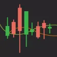 Forex - Signals and Analysis Forex - Signals and Analysis