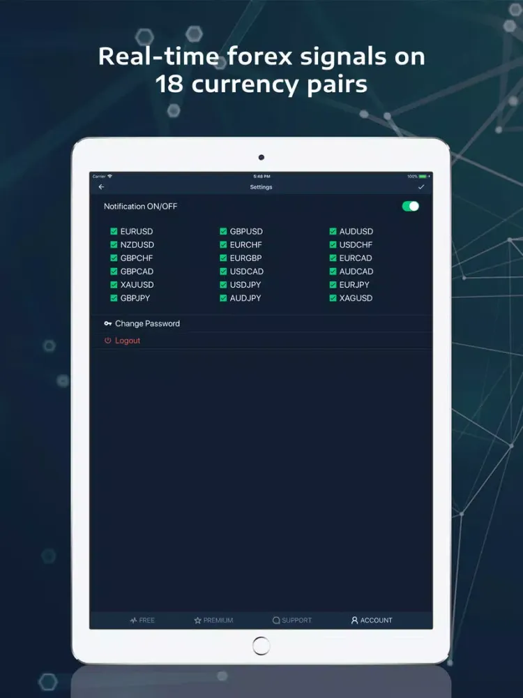 Capturas de tela do Forex - Signals and Analysis iPad 