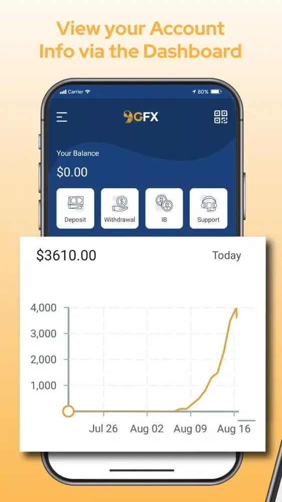 Скриншоты GFX Mobile