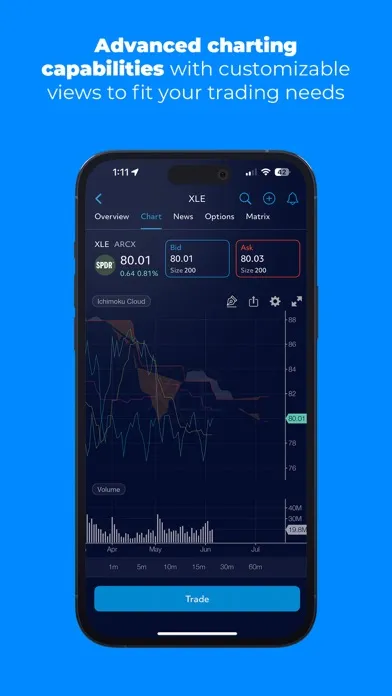 TradeStation - Trade & Invest スクリーンショット