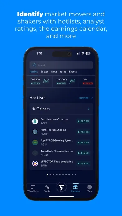TradeStation - Trade & Invest スクリーンショット