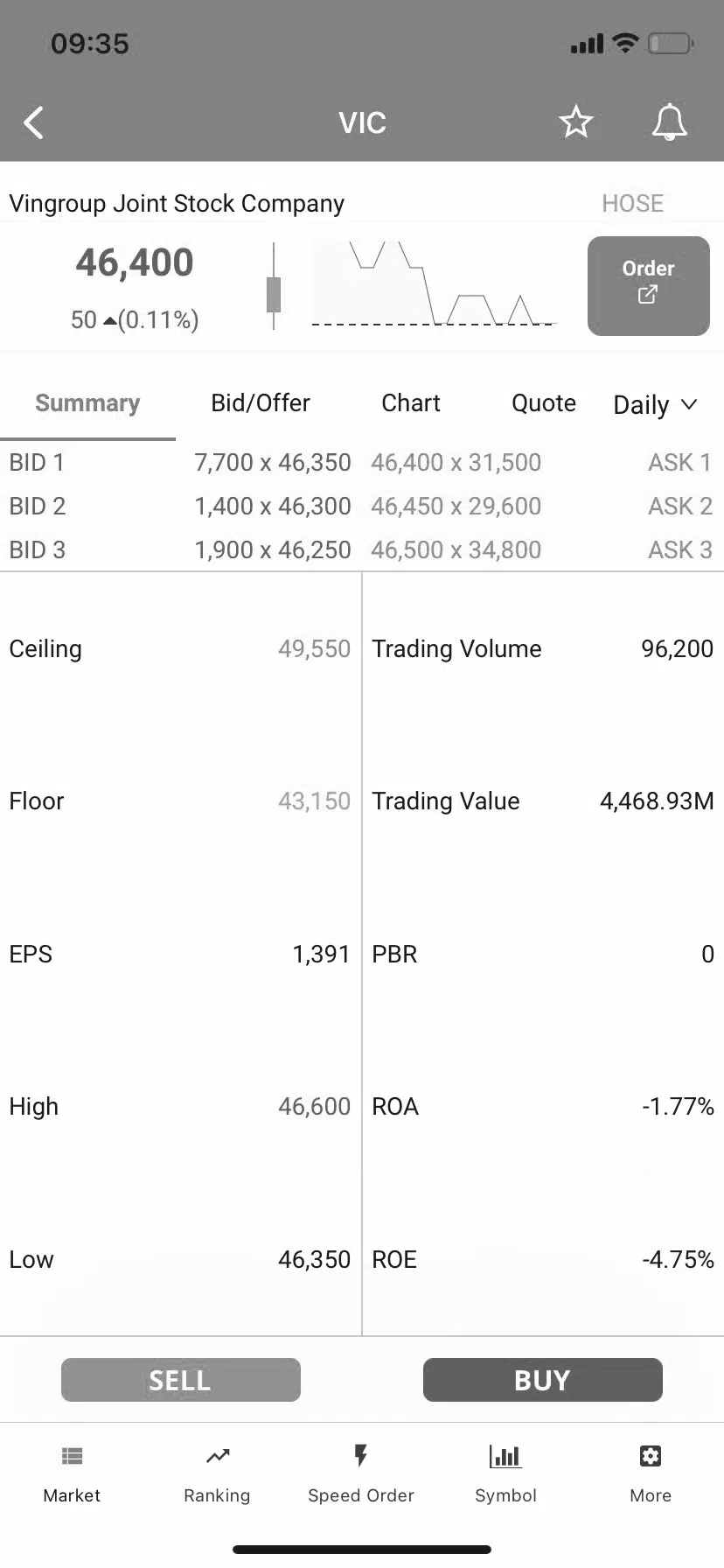 (Old) KIS MTS Screenshots1