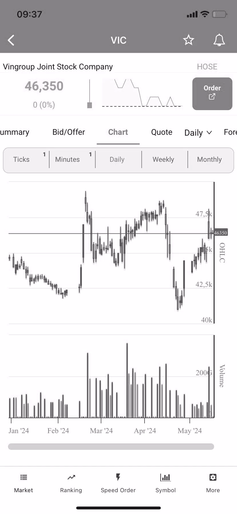 (Old) KIS MTS Screenshots2