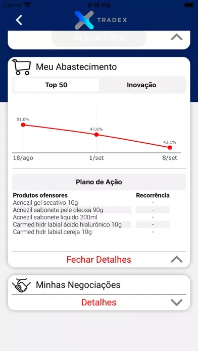 Capturas de tela do Tradex Bip