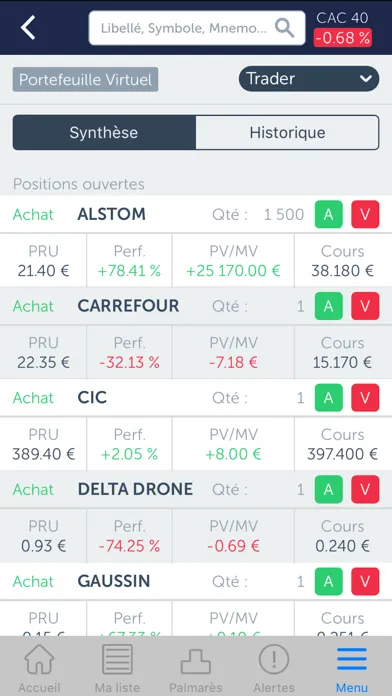 Screenshot di BFM Bourse avec Trading Sat