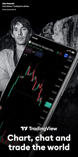 TradingView: Track All Markets Screenshots
