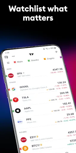 TradingView: Track All Markets Screenshots