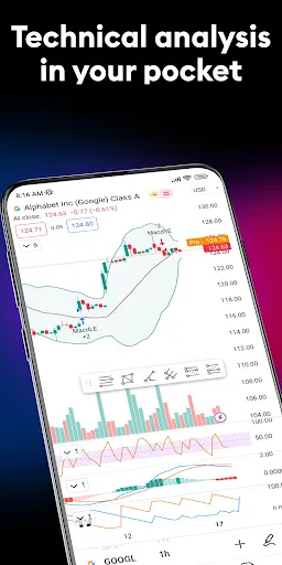 TradingView: Track All Markets Screenshots