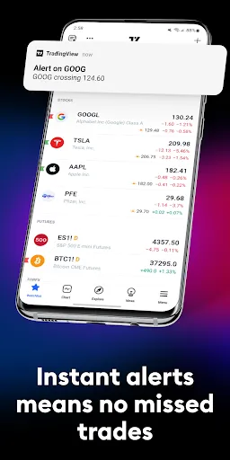 TradingView: Track All Markets Screenshots