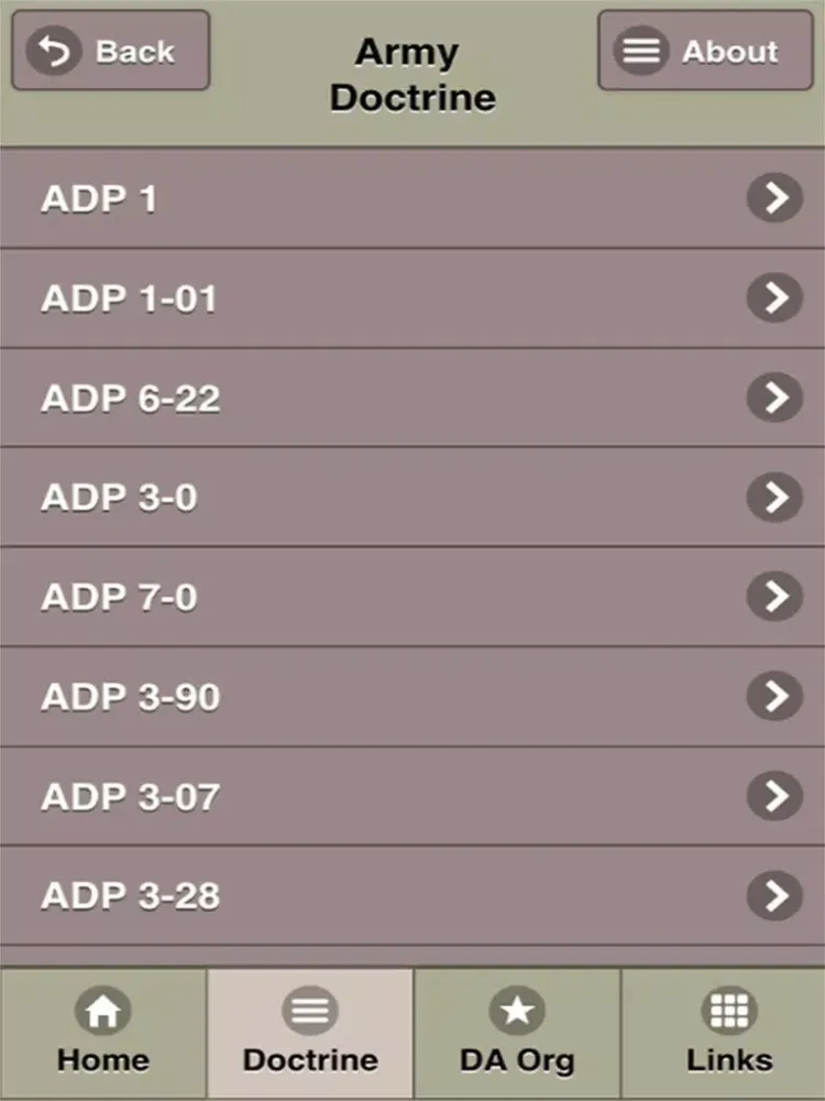 Скриншоты Army Comprehensive Doctrine iPad 