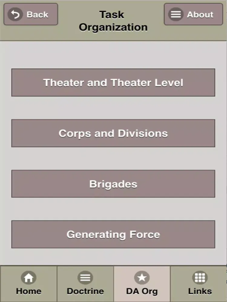 Скриншоты Army Comprehensive Doctrine iPad 
