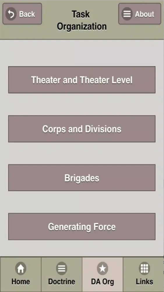 Скриншоты Army Comprehensive Doctrine