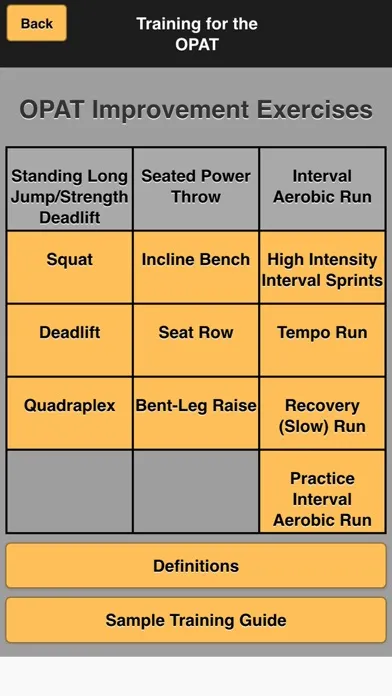 Capturas de pantalla de Occupation Physical Assessment Test (OPAT)