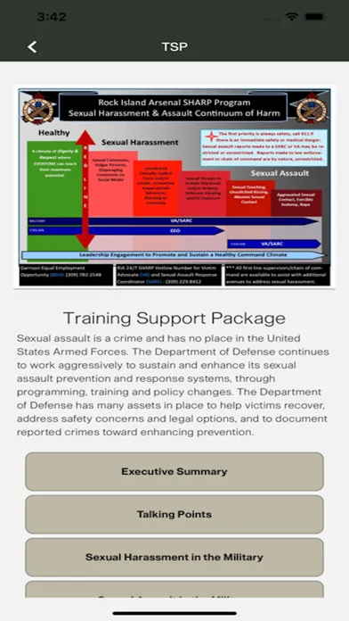 WeCare, Rock Island Arsenal Screenshots