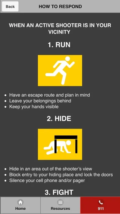 Captures d'écran de Active Shooter Response (ASR)
