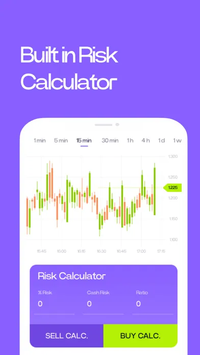 Tangkapan skrin Tradology: Trading Journal