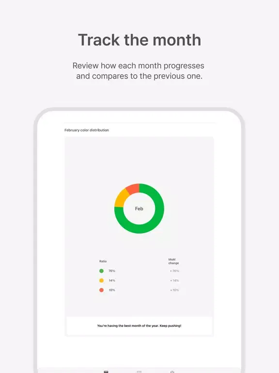 Lighted - Journaling Made Easy iPad  스크린샷