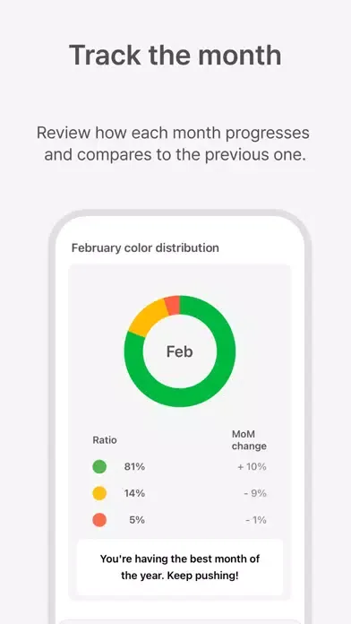 Lighted - Journaling Made Easy 스크린샷
