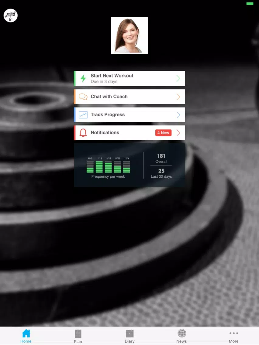 Capturas de pantalla de Fitness1O1 iPad 