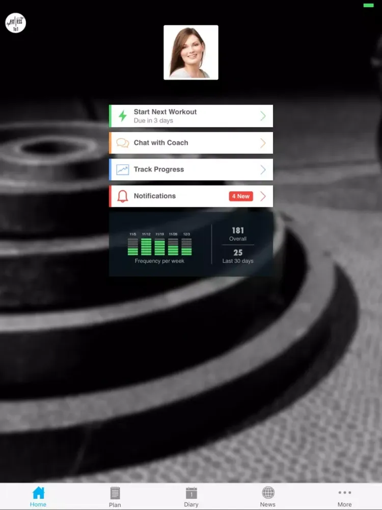 Fitness1O1 iPad  سکرین شاٹس