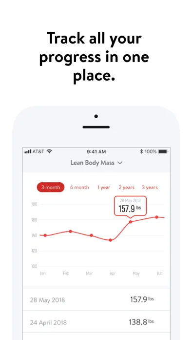 Ảnh chụp màn hình của Basement Fitness