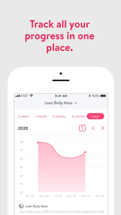 صور BLUSH FITNESS Virtual