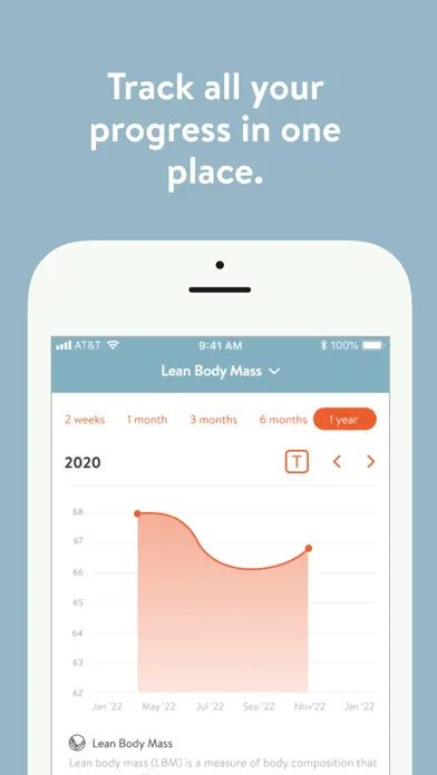 Body Fixers App應用截圖