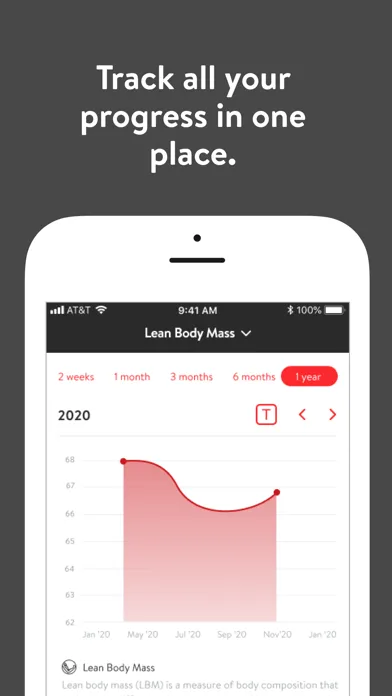 Body Language Online Screenshots