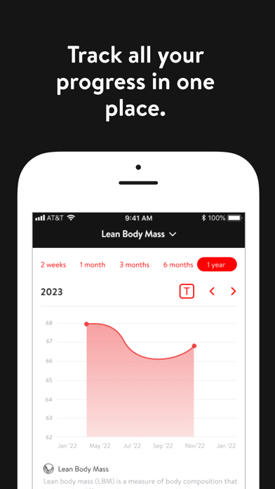 ภาพหน้าจอของ Devo Fit