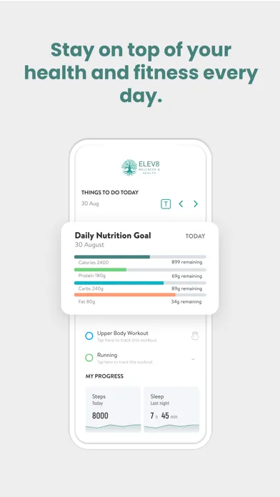 Captures d'écran de ELEV8 Wellness Program