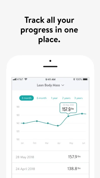FIT Coach USA Screenshots
