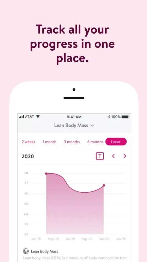 Fit Mom Swag应用截图