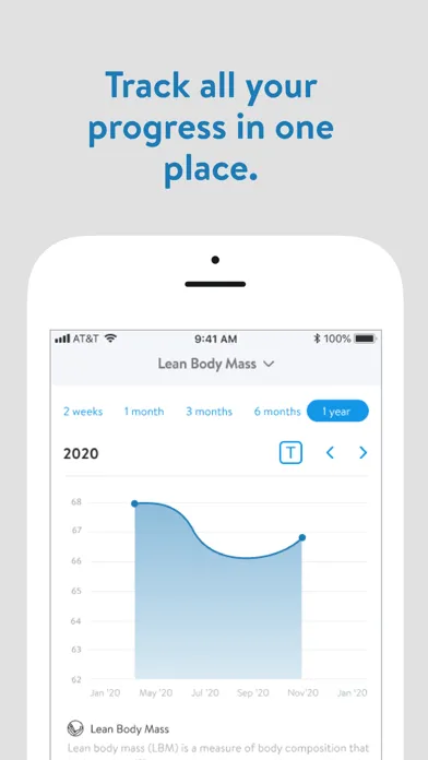 تصاویر GymIt Fitness