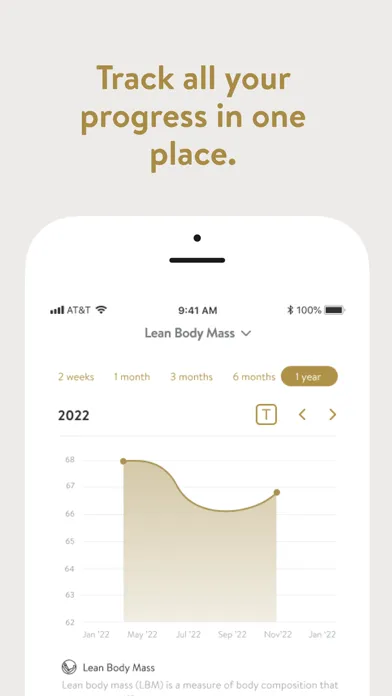 تصاویر Team kfit