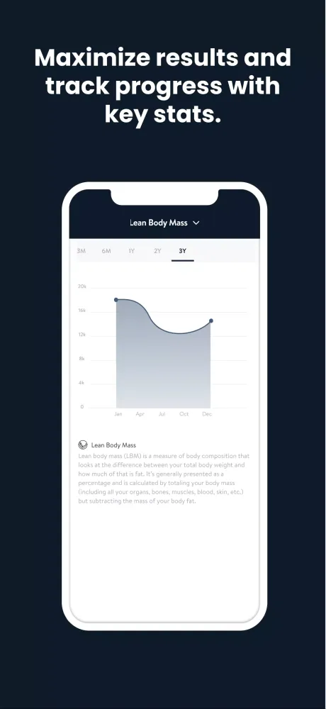 Lean App by Loic Rostand Screenshots