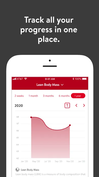 تصاویر Lions Lair Pro Gym