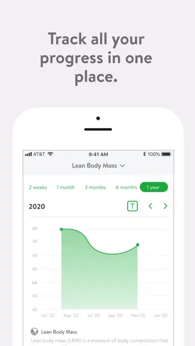 Luckey Fitness স্ক্রিনশট