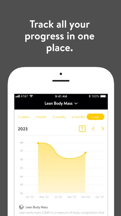 Screenshot di Markow Training Systems