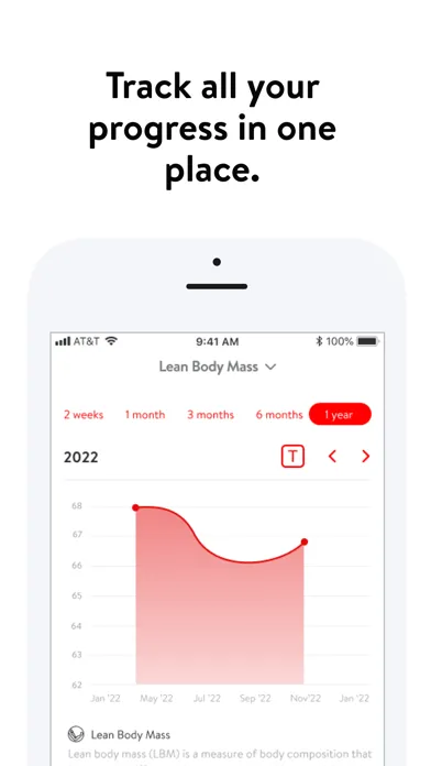 MAXIMIZE ATHLETIC PERFORMANCE Ekran Görüntüleri