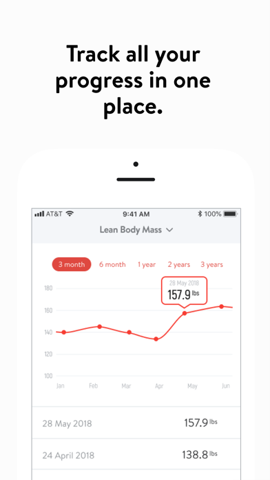 MAX IMPACT Fitness应用截图