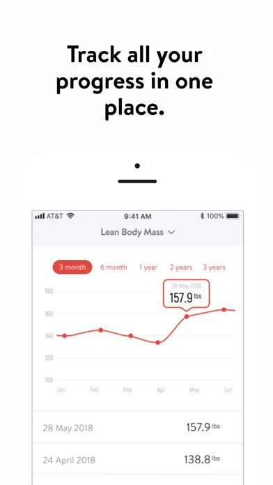 MAX IMPACT Fitness Screenshots