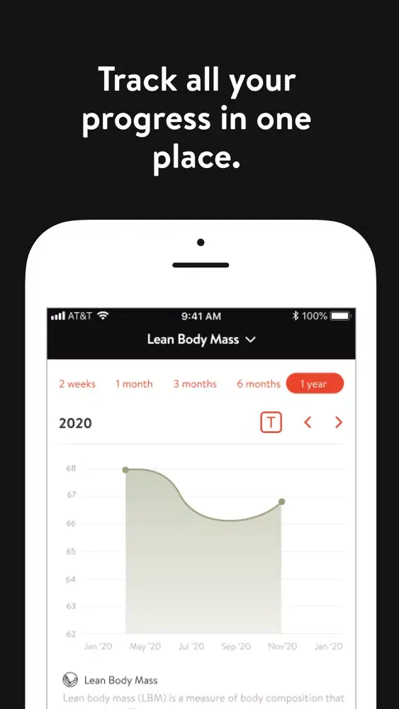 تصاویر MIDCITY Fitness